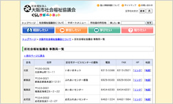 各区社会福祉協議会
